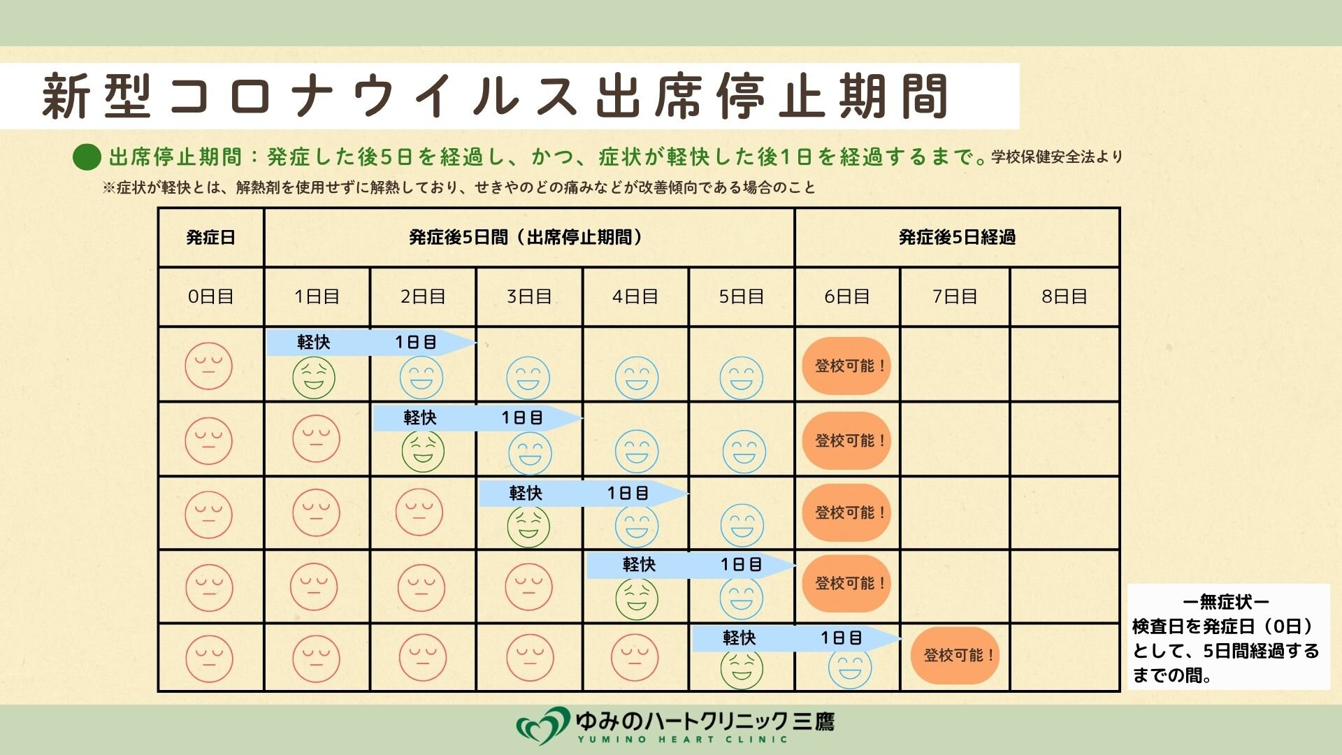 出席停止期間コロナ (1).jpg